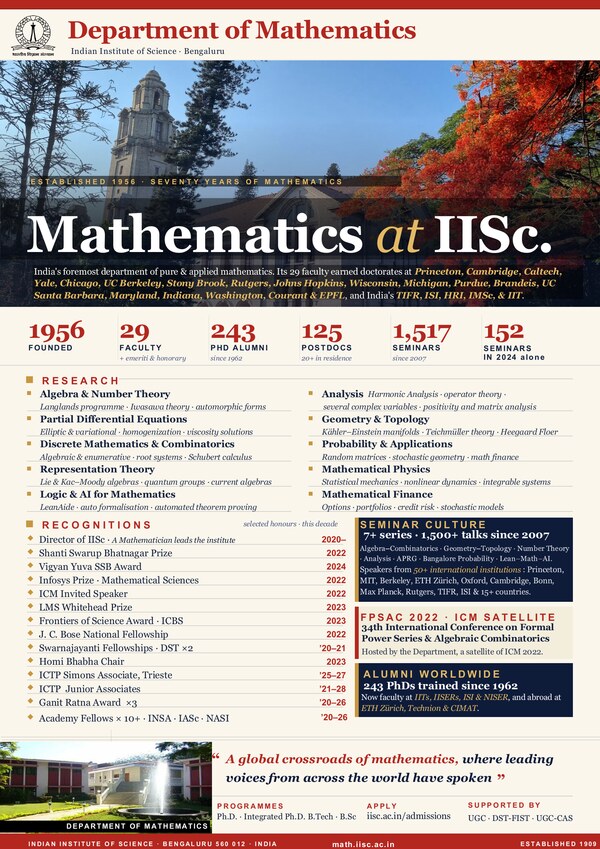 Mathematics at IISc — department poster